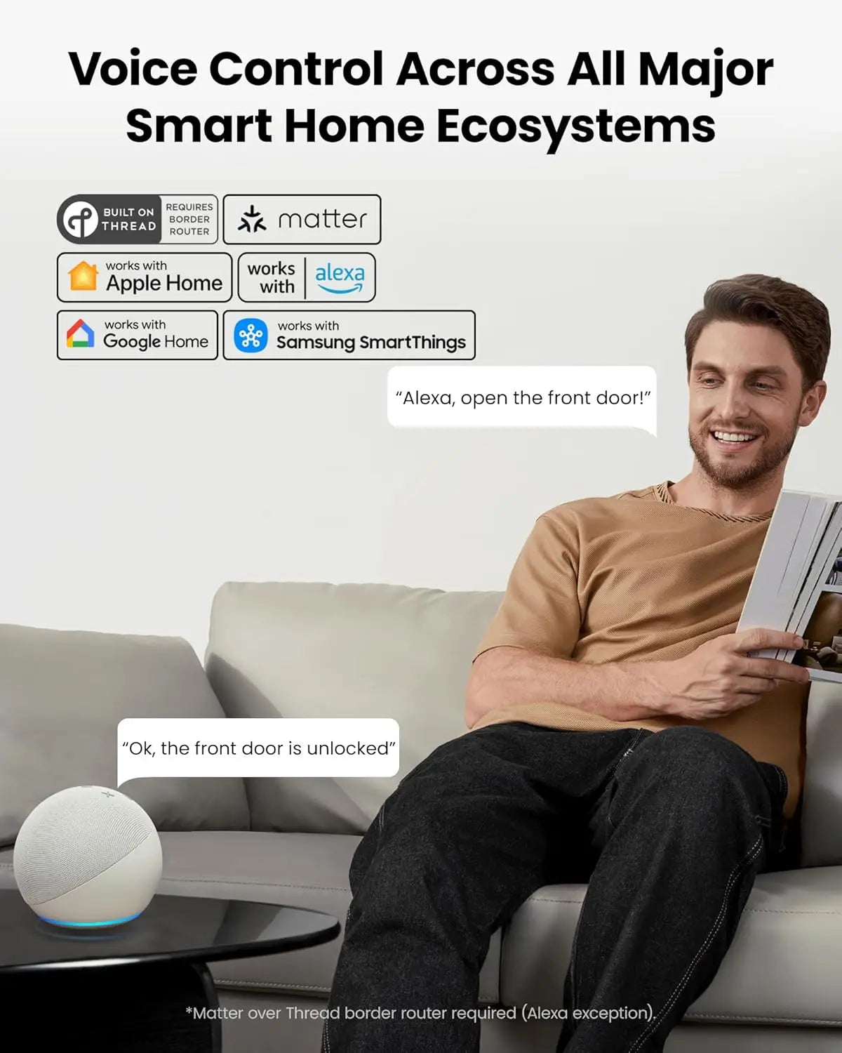 Smart Lock with 2K Camera & Video Doorbell, AI Storage, Fingerprint Entry, Wi-Fi App Control for Front Door