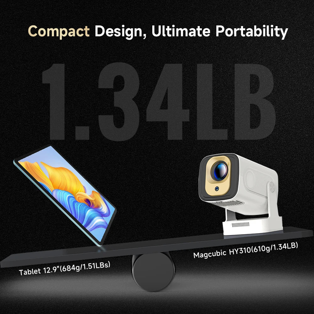 Magcubic HY310 Auto Focus Projector 1080P 4K Android 11