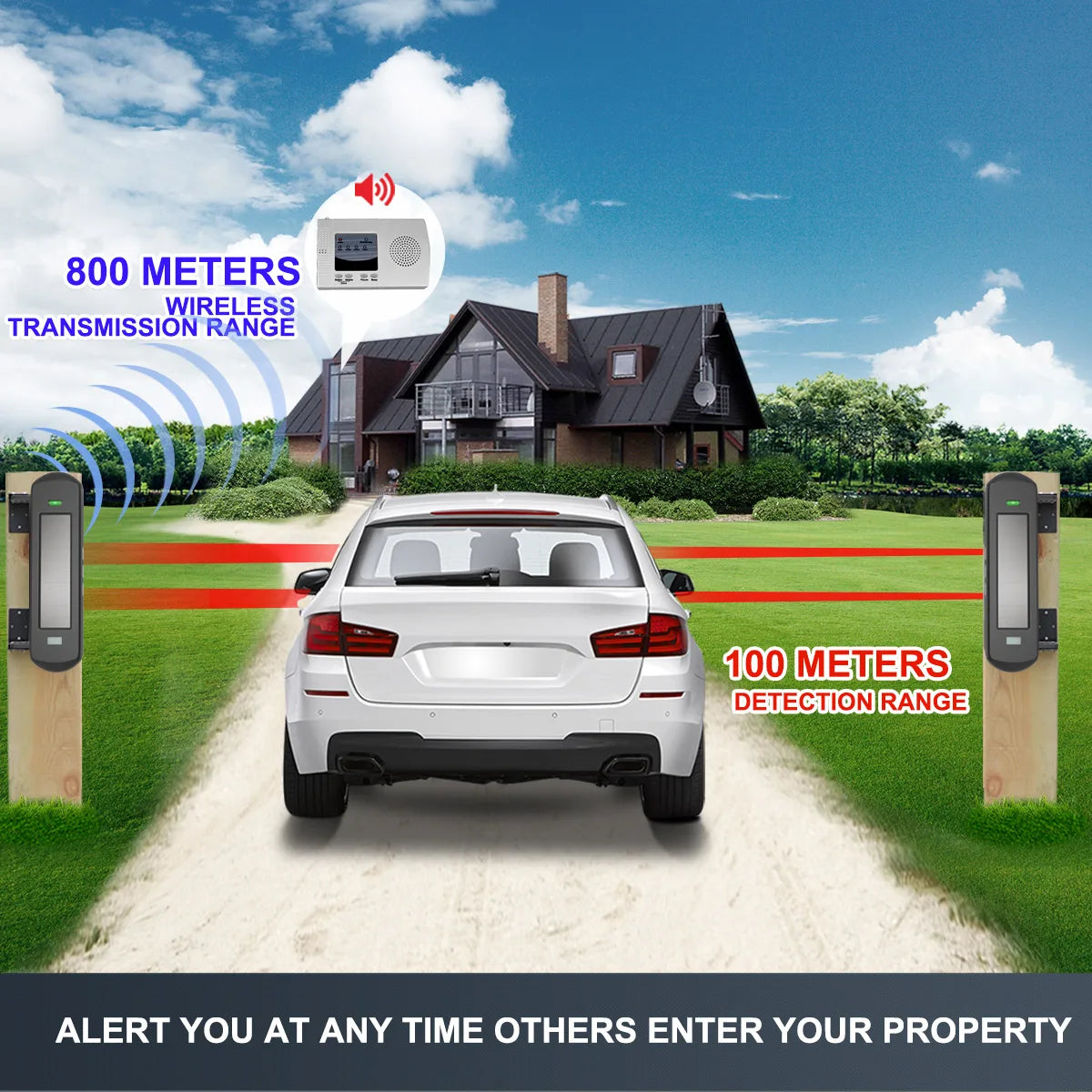 HTZSAFE Solar Beam Sensor Driveway Alarm System Wireless Long Range