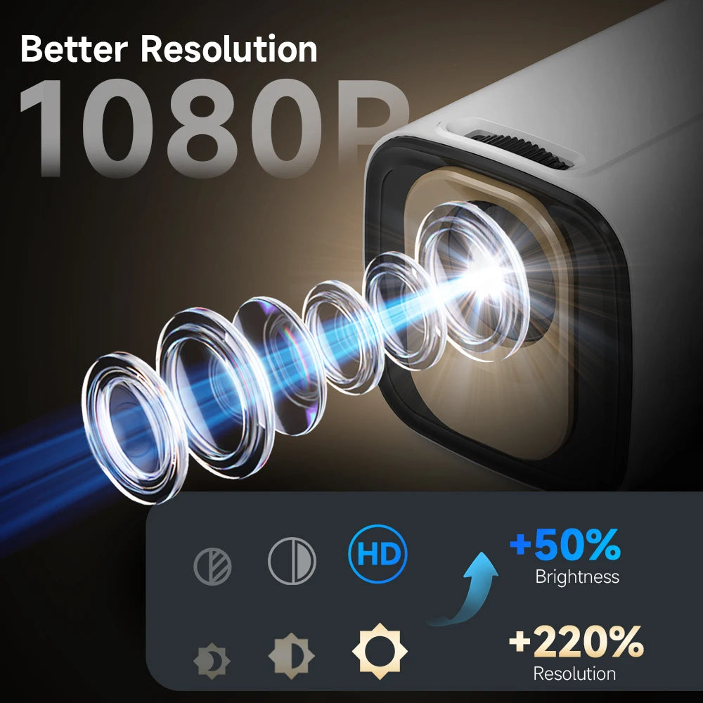 Magcubic HY310 Auto Focus Projector 1080P 4K Android 11