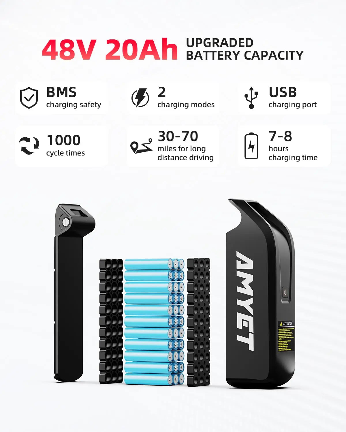 V9-G60 Electric Bike for Adults, 48V 20Ah(960WH) Ebike with Removable Battery, 20" Fat Tire E Dirt Bike,Dual Shock, Customized
