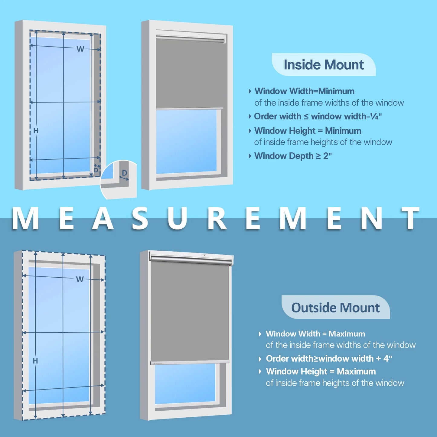 Smart Roller Shades for Windows, with Remote Control, Easy Install Automatic Electric Blinds for Indoor