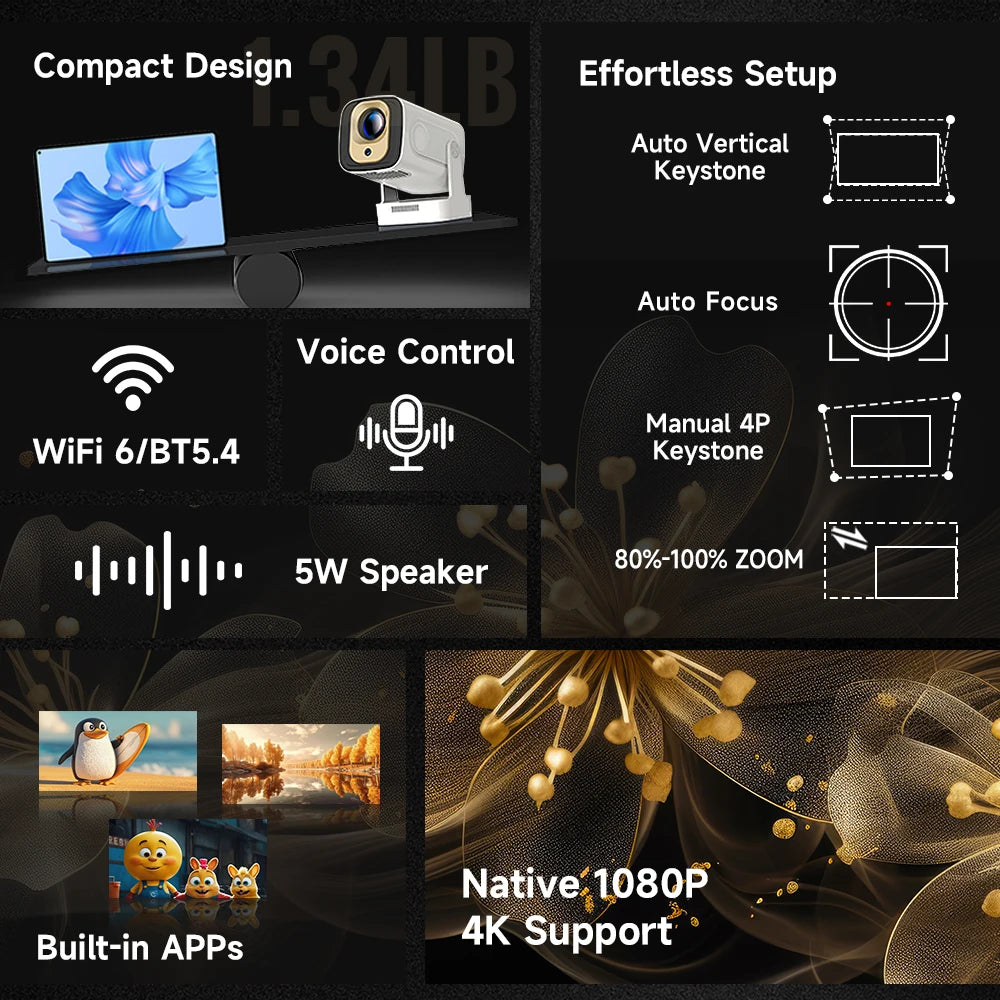 Magcubic HY310 Auto Focus Projector 1080P 4K Android 11