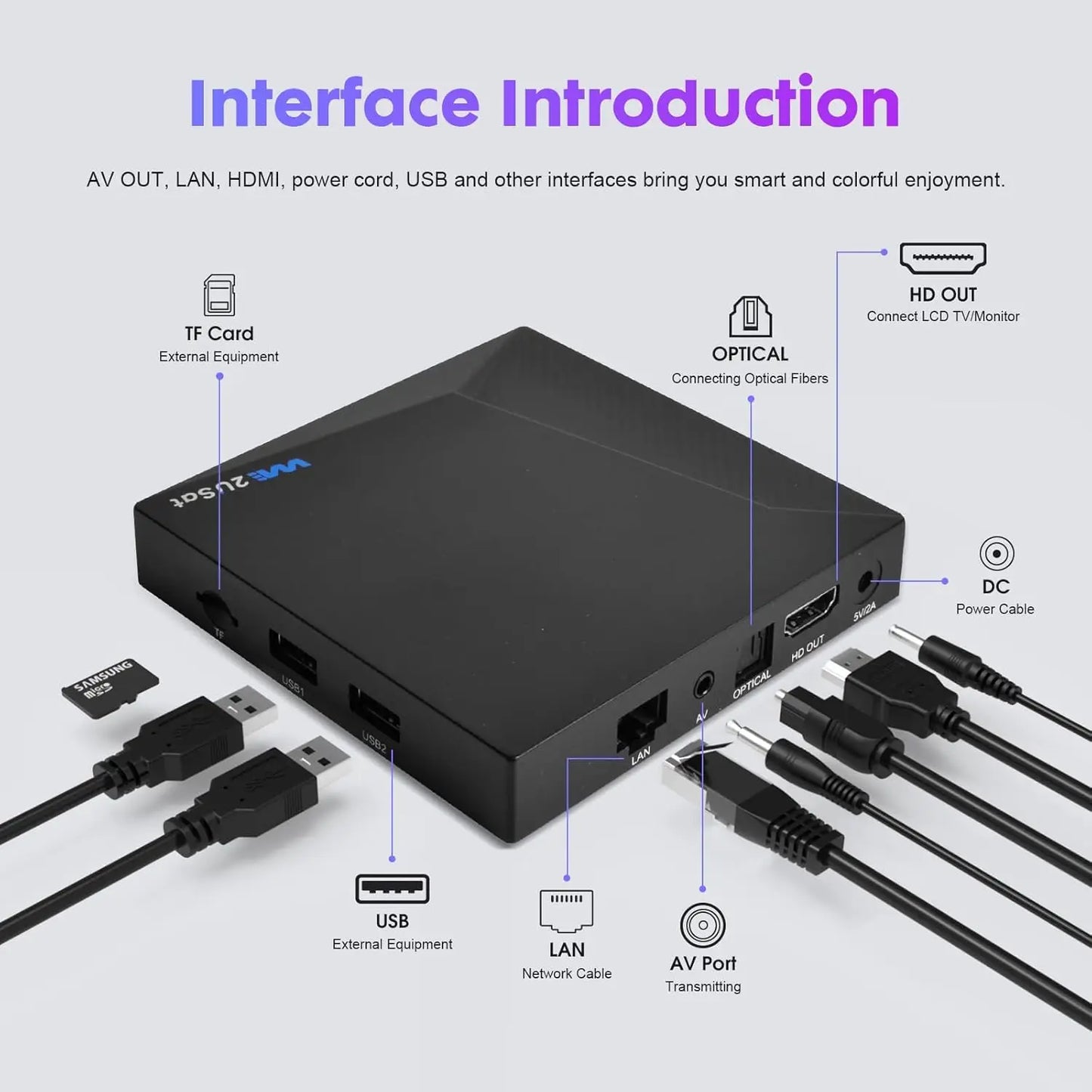 Free Sat We2uSat K3 Pro 6K HDR Android TV SetTopBox