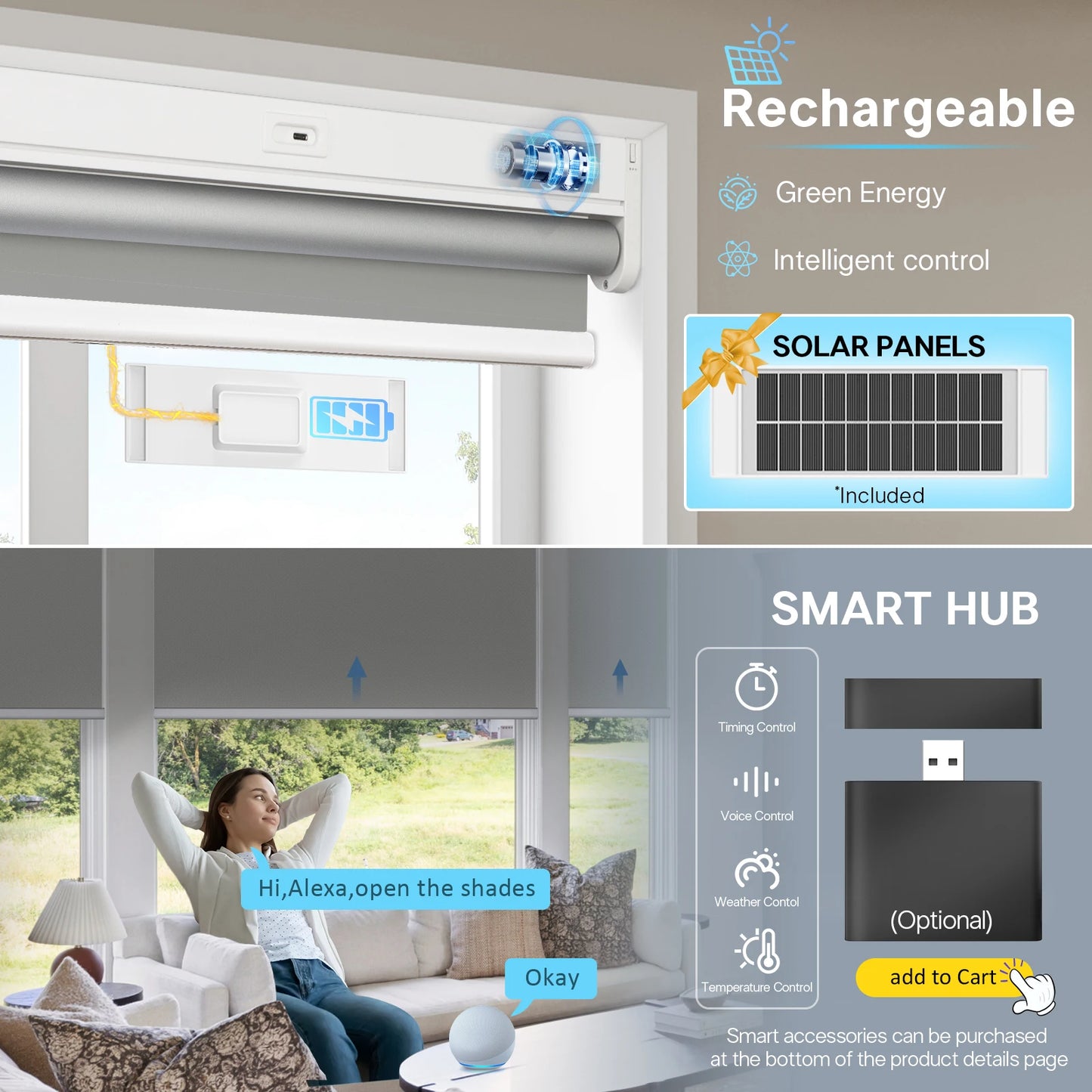 Smart Roller Shades for Windows, with Remote Control, Easy Install Automatic Electric Blinds for Indoor