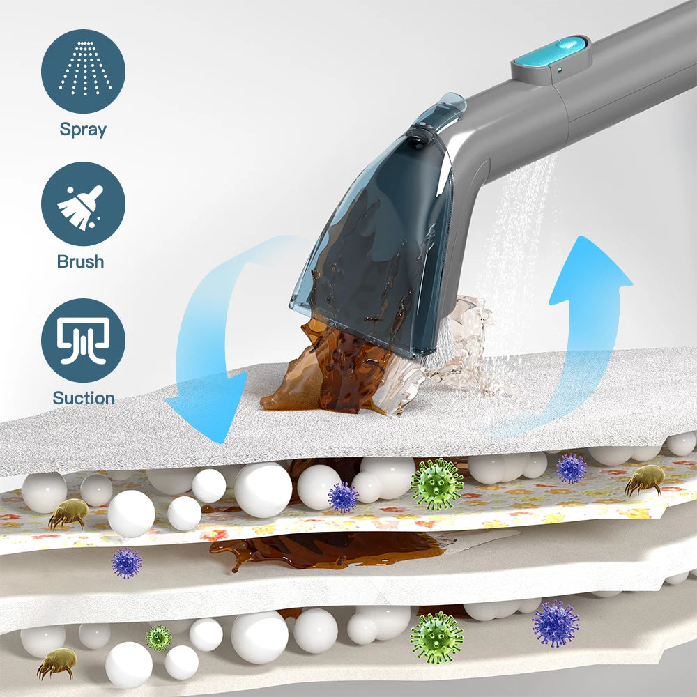 PrettyCare PC808 Cordless Carpet and Spot Vacuum Cleaner