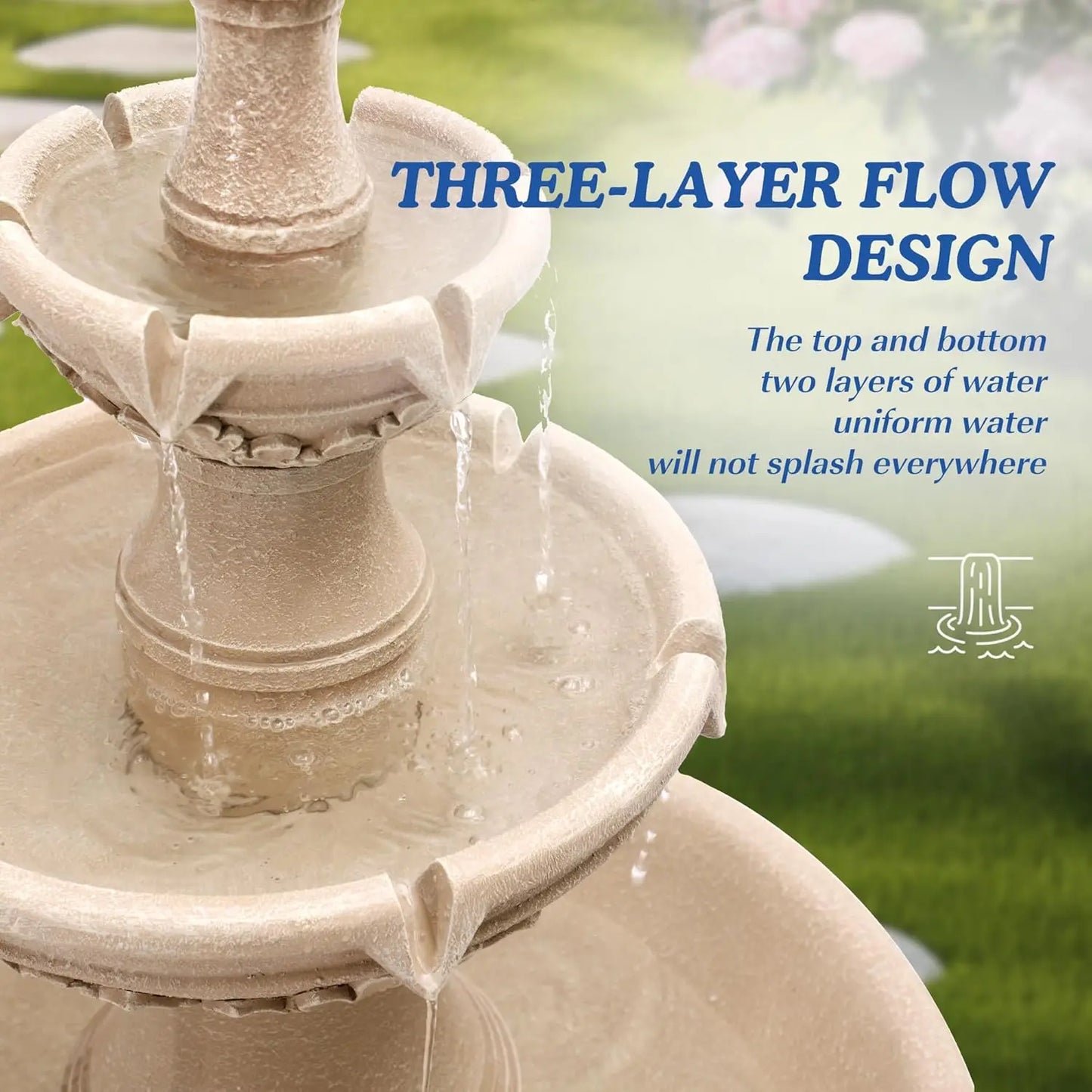 Cascading Resin Floor Standing Water Fountain With Pump Indoor Outdoor