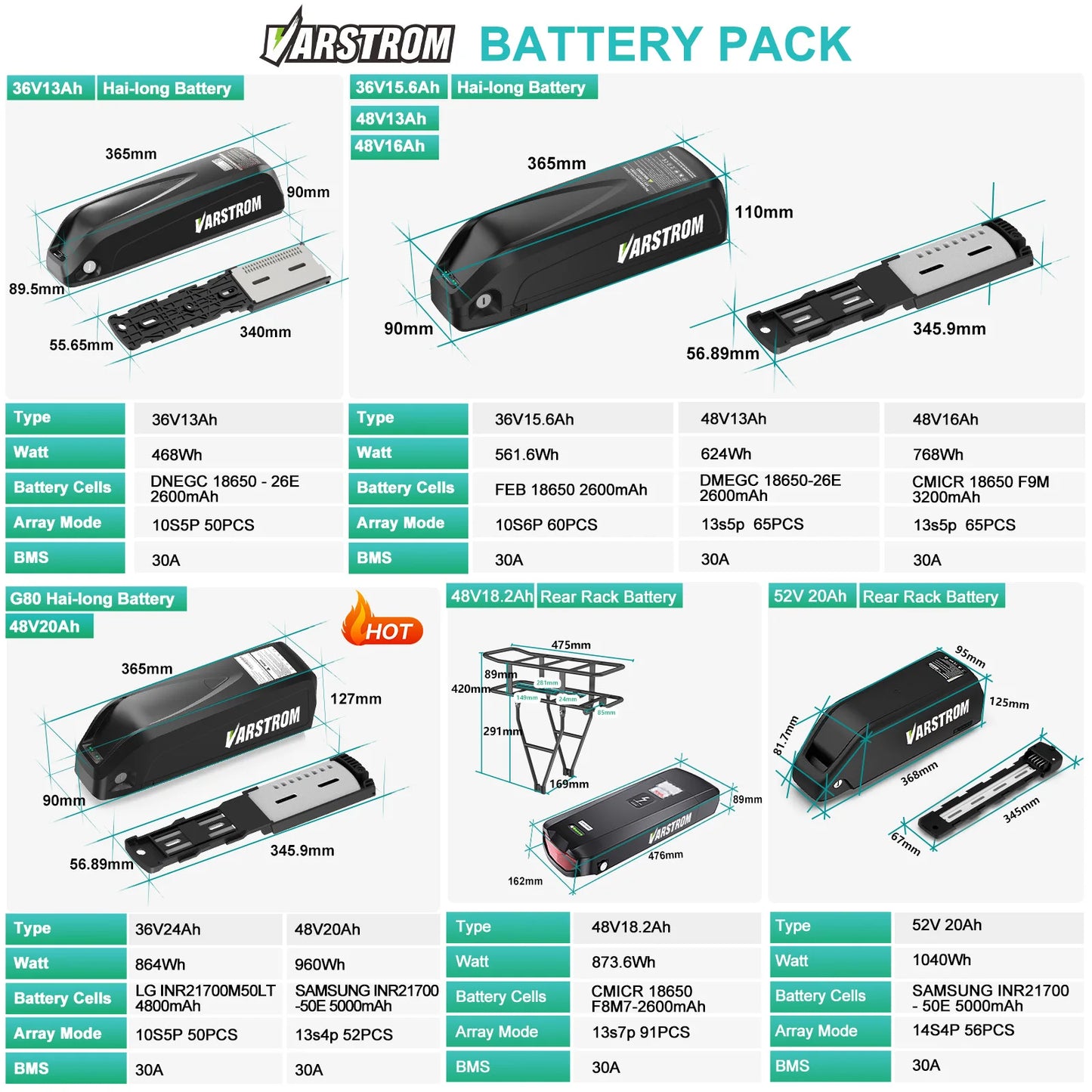 [3 Day Delivery ] Electric Bike Battery 20Ah 30Ah Hailong 48V 36V 52V eBike Downtube Lithium Battery Pack for 250W-1500W Motor