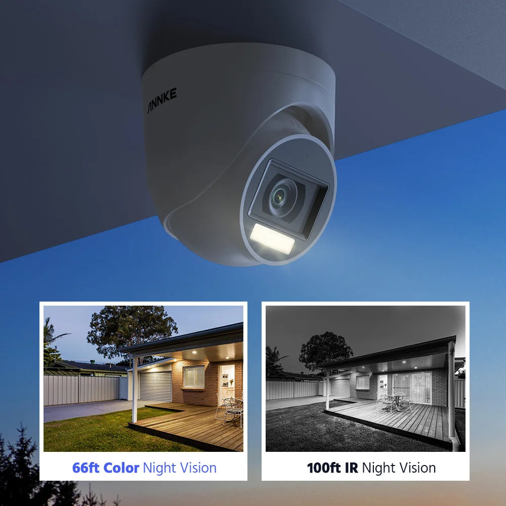 ANNKE 5MP Analog HD Bullet Surveillance Camera 2.8mm Outdoor