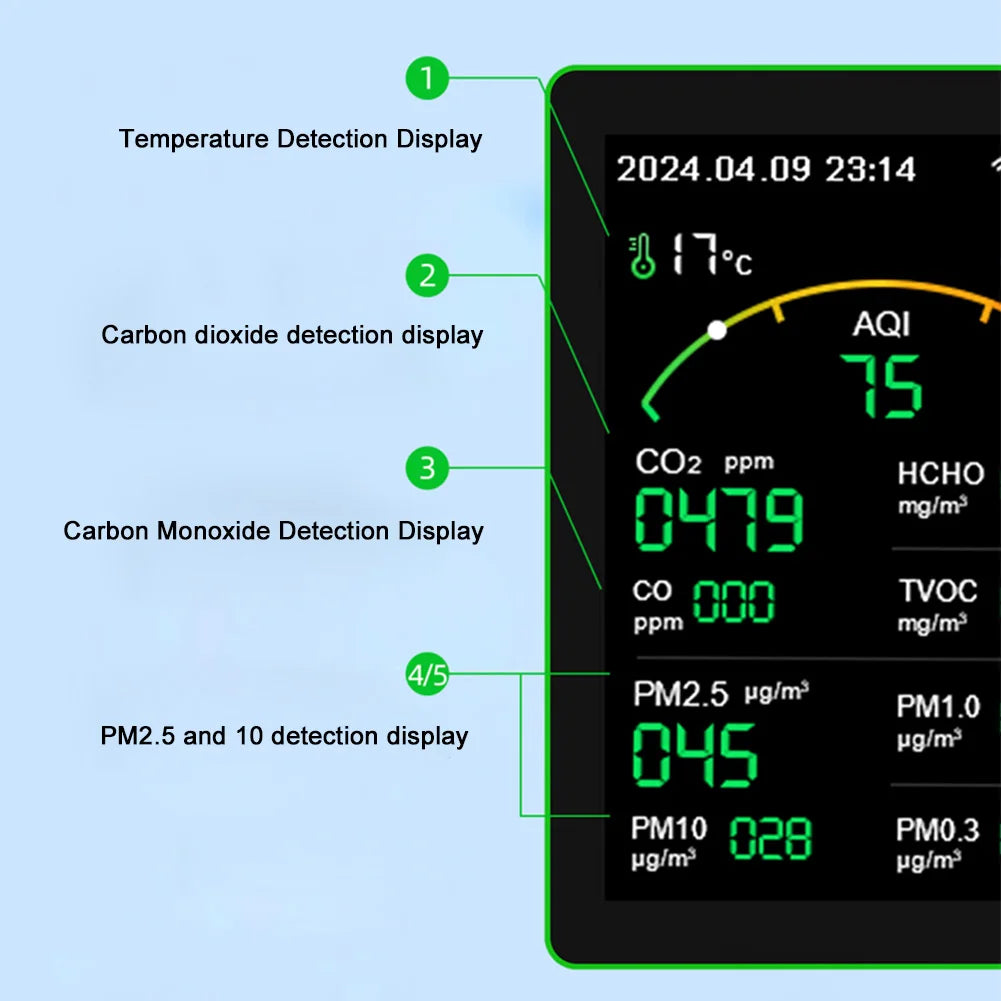 15 In 1 WiFi Air Quality Monitor With Temperature Humidity