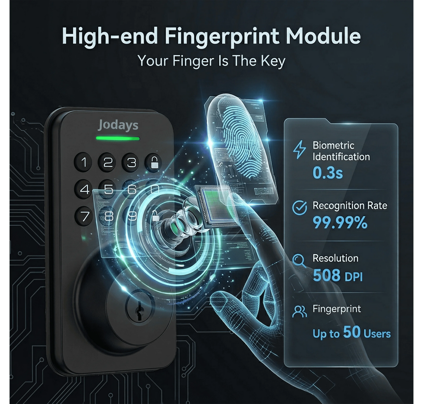 Jodays Smart Deadbolt Lock with Fingerprint & Keypad, Keyless Entry Door Lock with App Control, Temporary and One-Time Password, Auto Lock & Anti-Peep Passcode, Powered by 4pcs AA Alkaline Batteries(No included), Easy Install