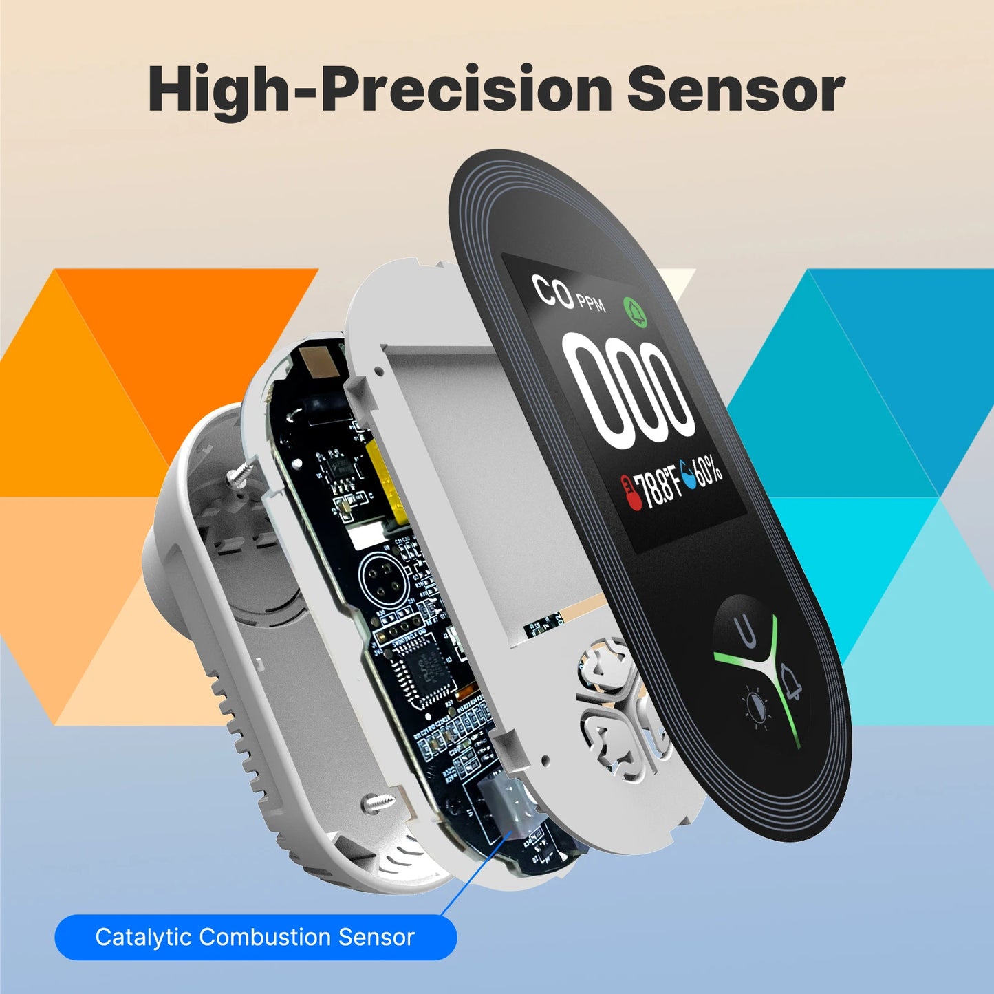 MOES 3in1 Carbon Monoxide Detector Plug-in Display with Temperature Humidity Sensor Built-in CO Monitor Alarm Sound Warning
