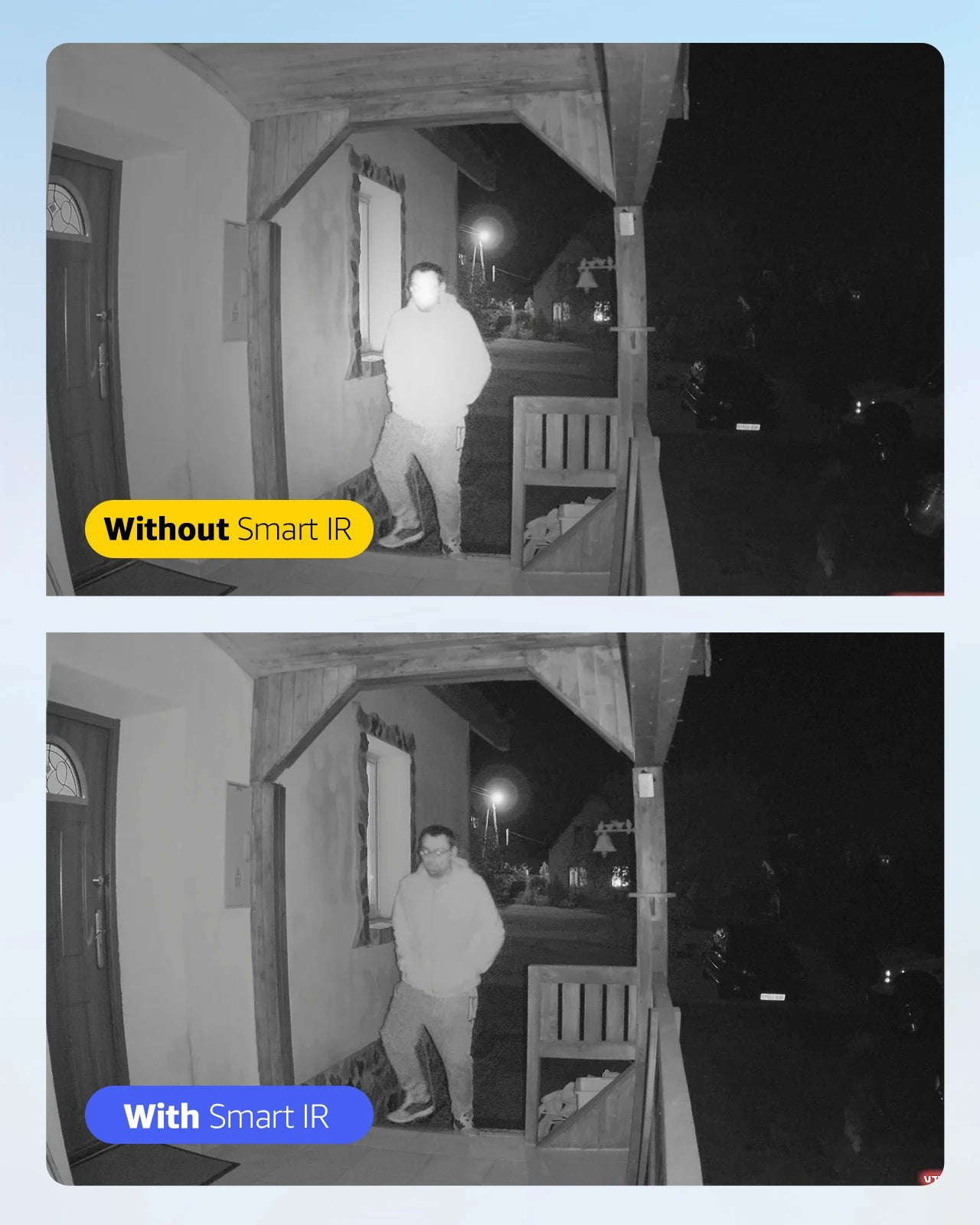 ANNKE 2MP 1080P Four In One Outdoor Indoor Surveillance Camera Night Vision
