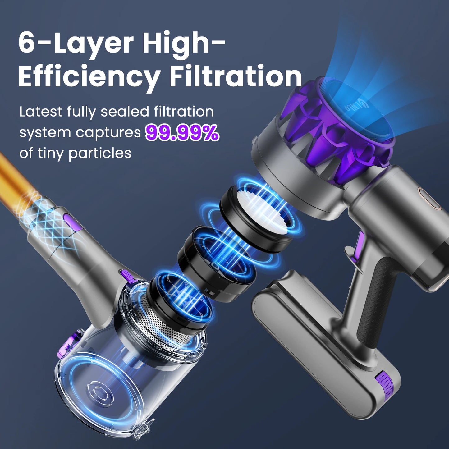 INSE YISORA Cordless Vacuum Cleaner 40Kpa 55Mins Pet Hair