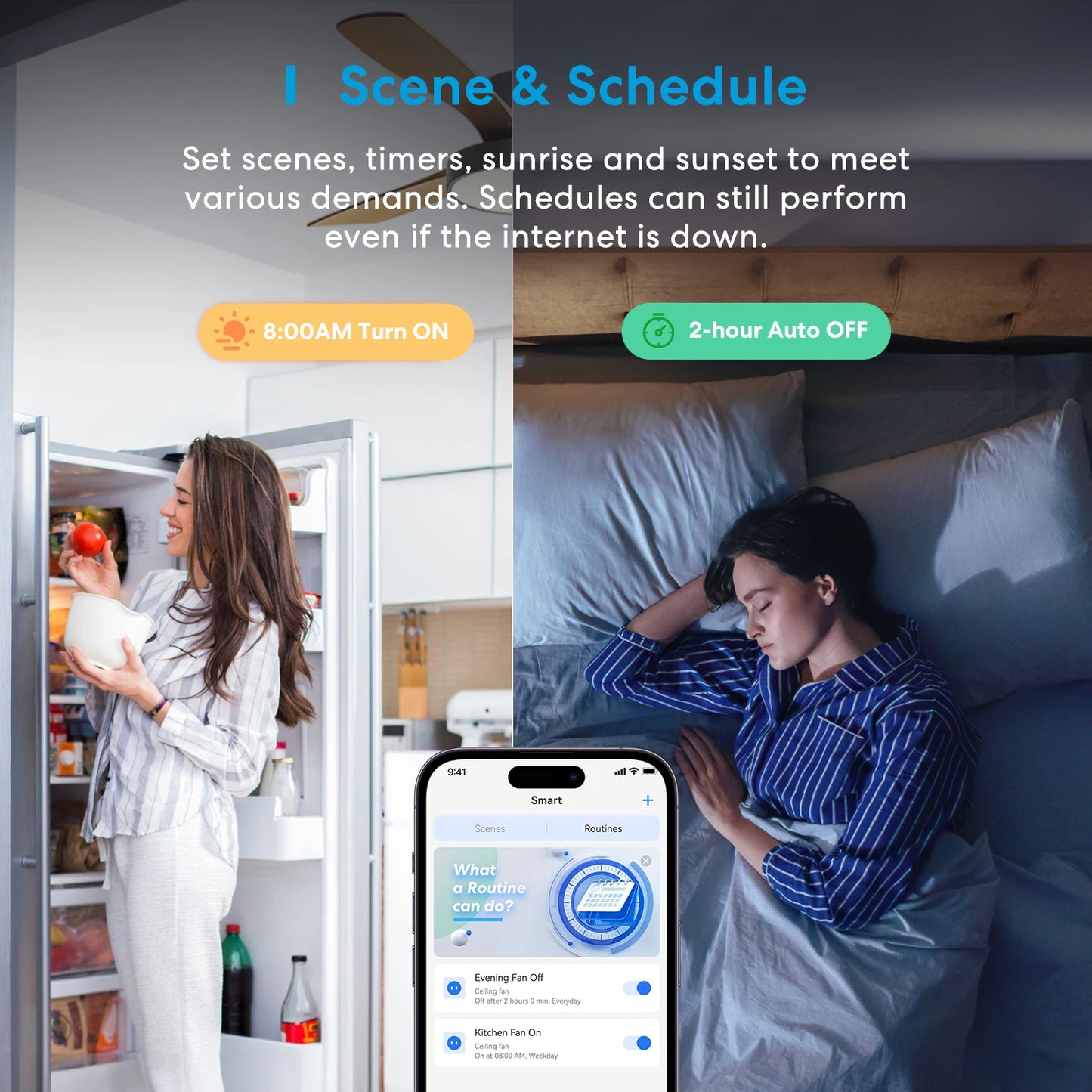 Meross WiFi Smart Ceiling Fan Light Dimmer Switch with Alexa