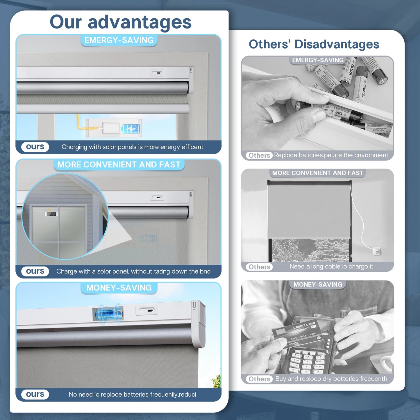 Smart Roller Shades for Windows, with Remote Control, Easy Install Automatic Electric Blinds for Indoor