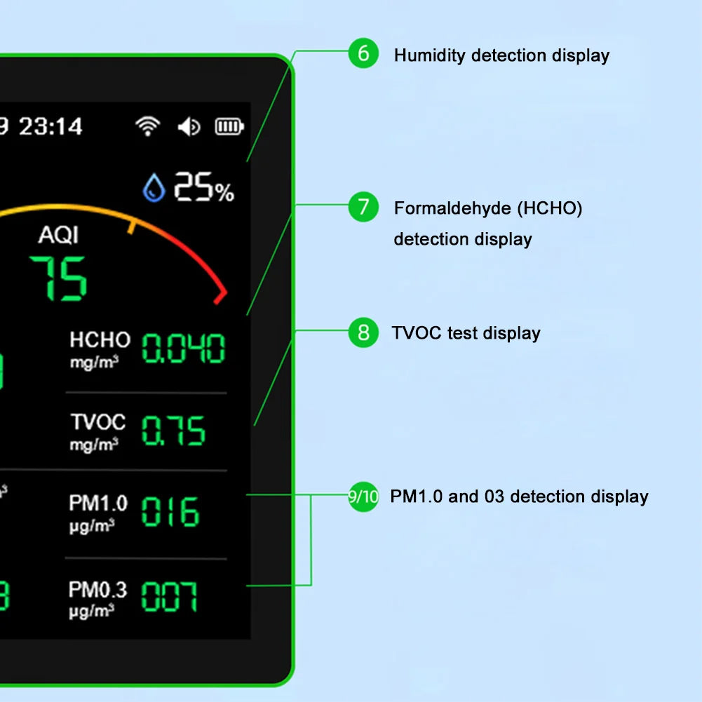15 In 1 WiFi Air Quality Monitor With Temperature Humidity