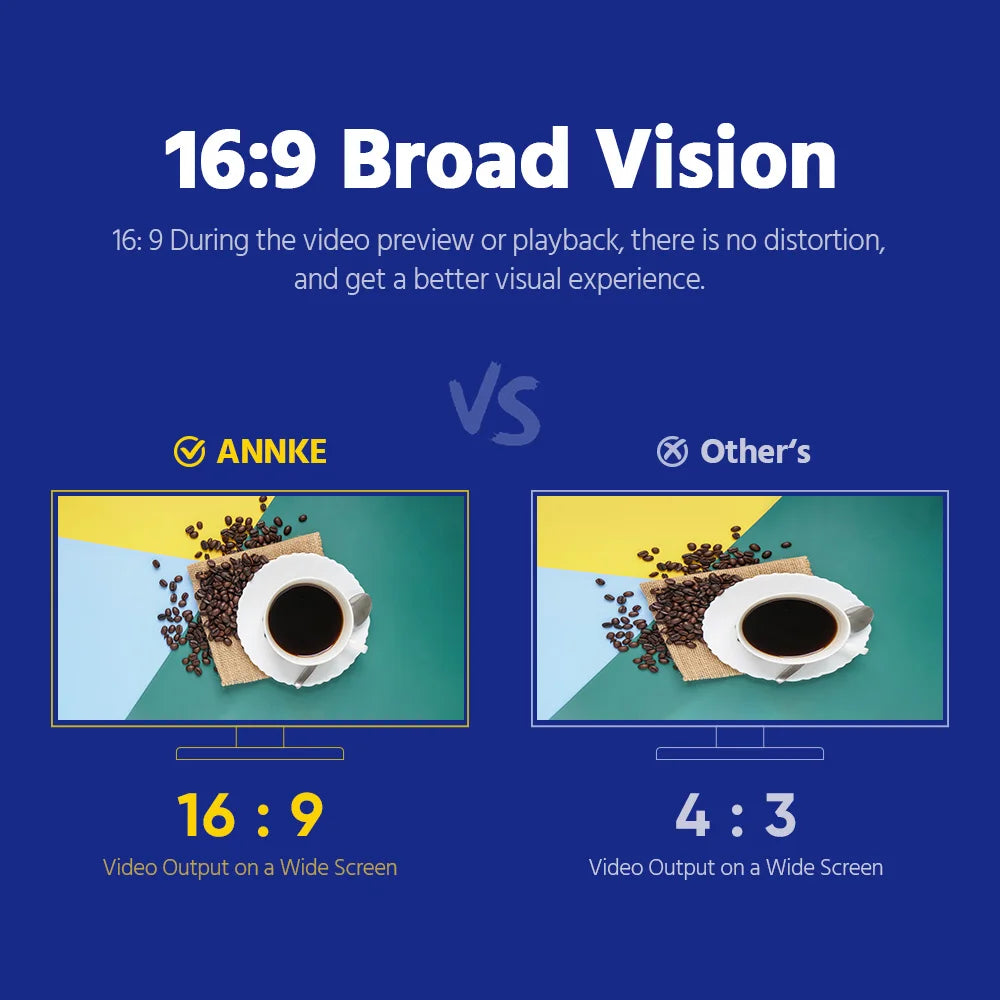 ANNKE 5MP Analog HD Bullet Surveillance Camera 2.8mm Outdoor
