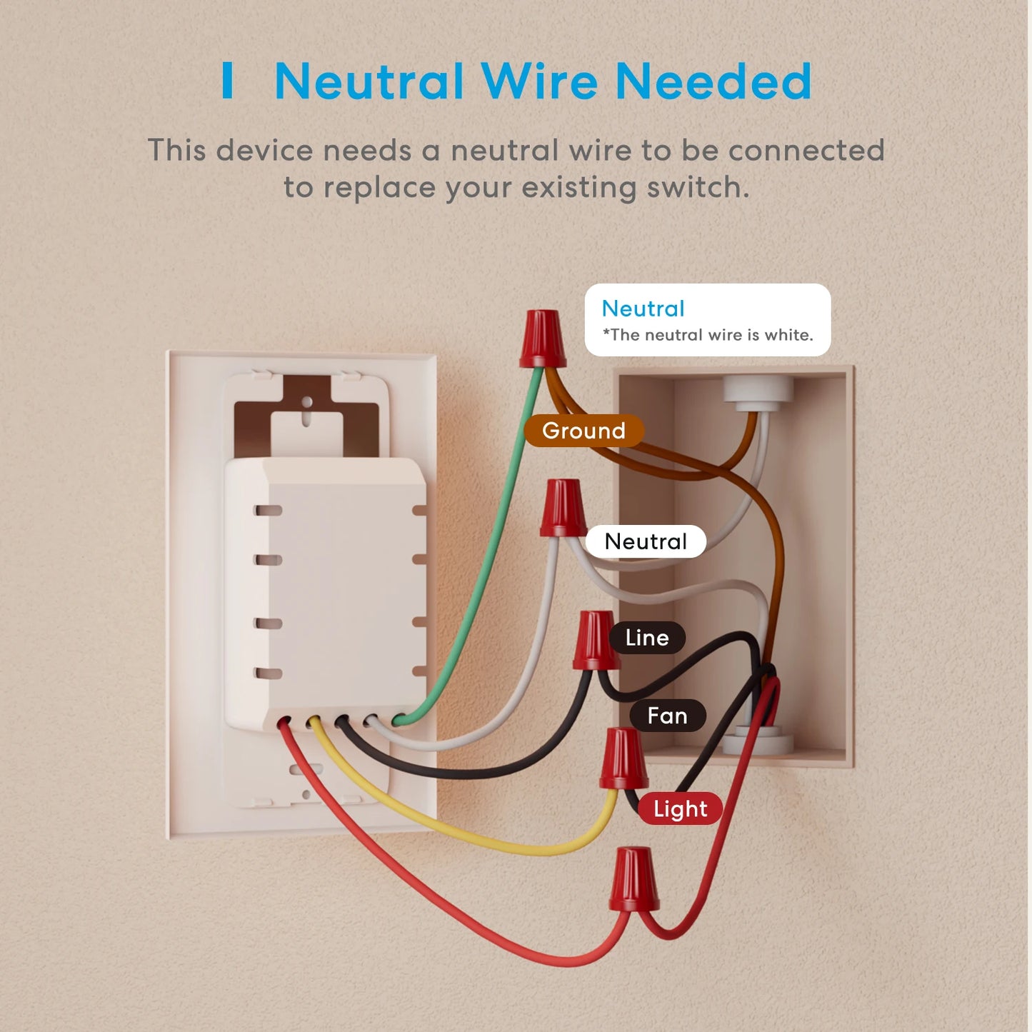 Meross WiFi Smart Ceiling Fan Light Dimmer Switch with Alexa
