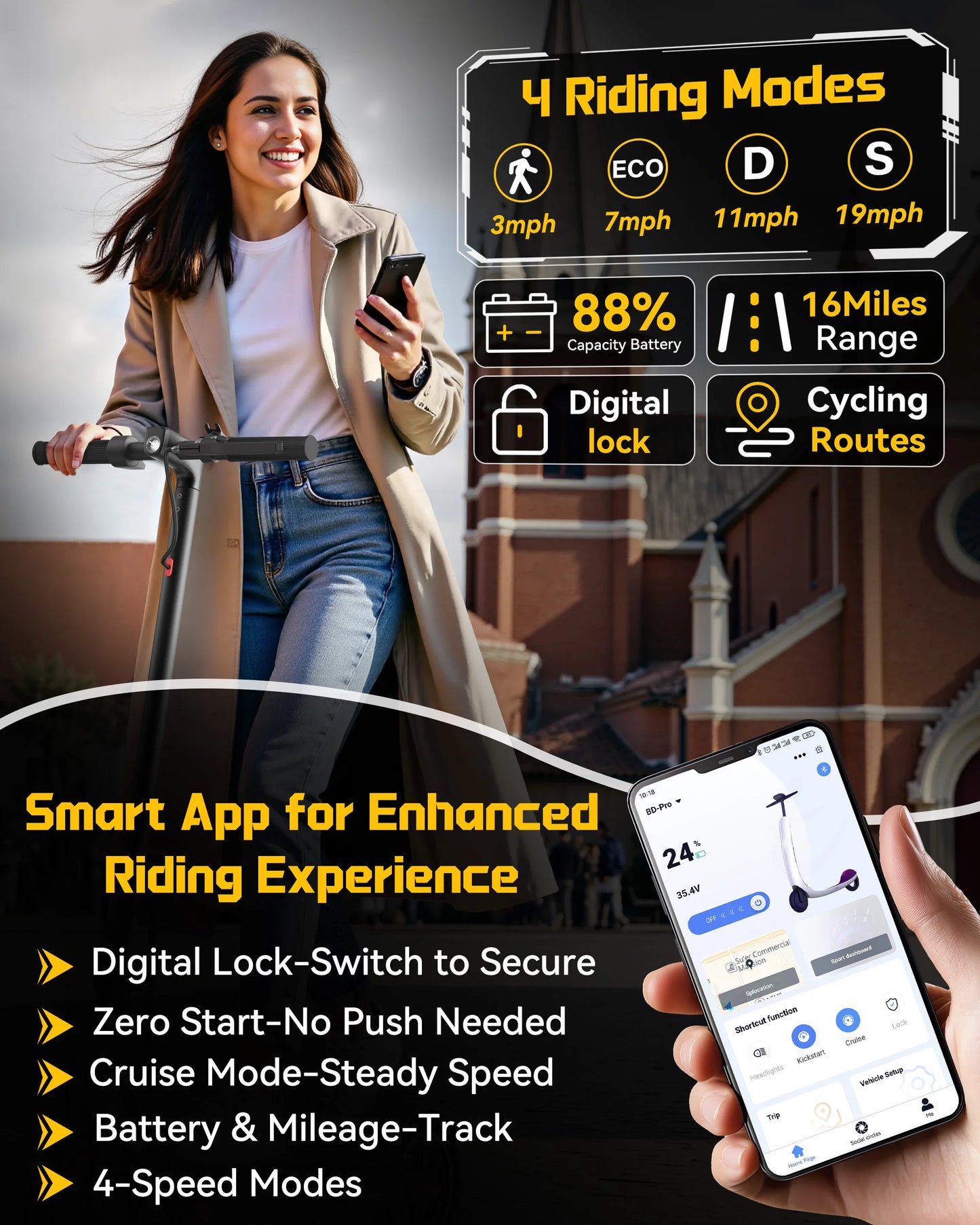 LADPED LP40 Electric Scooter 350W 19mph APP Smart Control 4 Speed Modes Foldable Electric Scooter 16miles Max Range for Adult