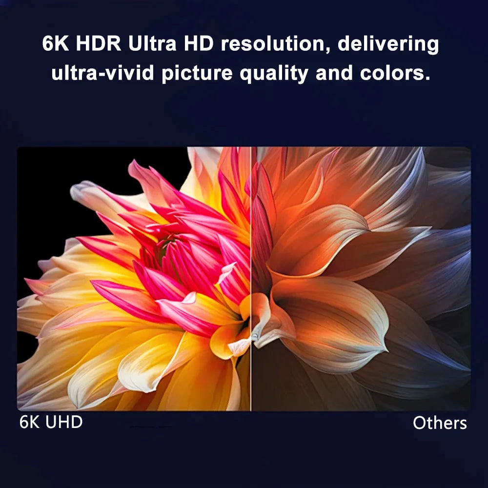 Free Sat We2uSat K3 Pro 6K HDR Android TV SetTopBox