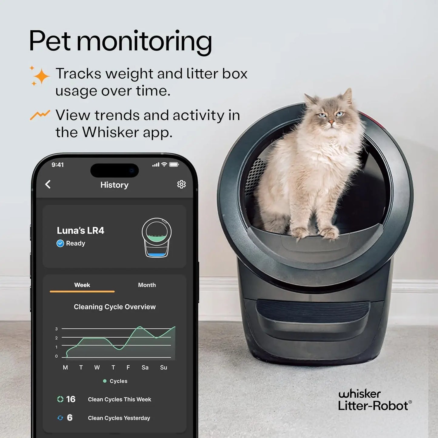Litter-Robot 4 Supply Set For Automatic Self-Cleaning Litter Box
