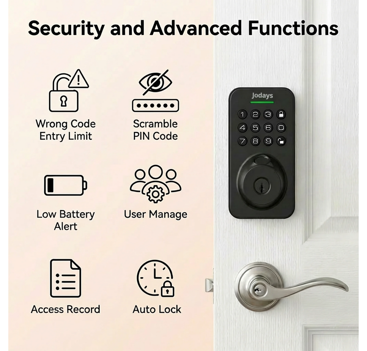 Jodays Smart Deadbolt Lock with Fingerprint & Keypad, Keyless Entry Door Lock with App Control, Temporary and One-Time Password, Auto Lock & Anti-Peep Passcode, Powered by 4pcs AA Alkaline Batteries(No included), Easy Install