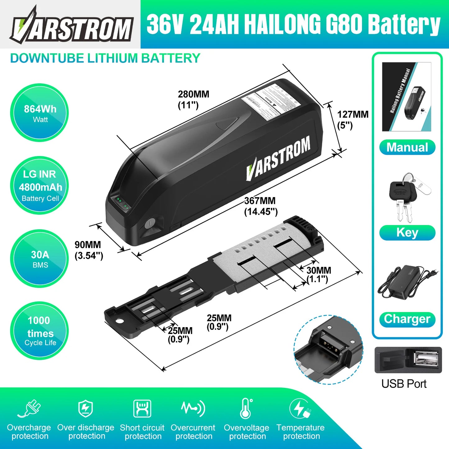 [3 Day Delivery ] Electric Bike Battery 20Ah 30Ah Hailong 48V 36V 52V eBike Downtube Lithium Battery Pack for 250W-1500W Motor