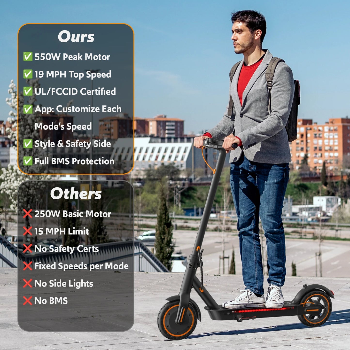 A11 Foldable Electric Scooter 550W 19 Miles Range App