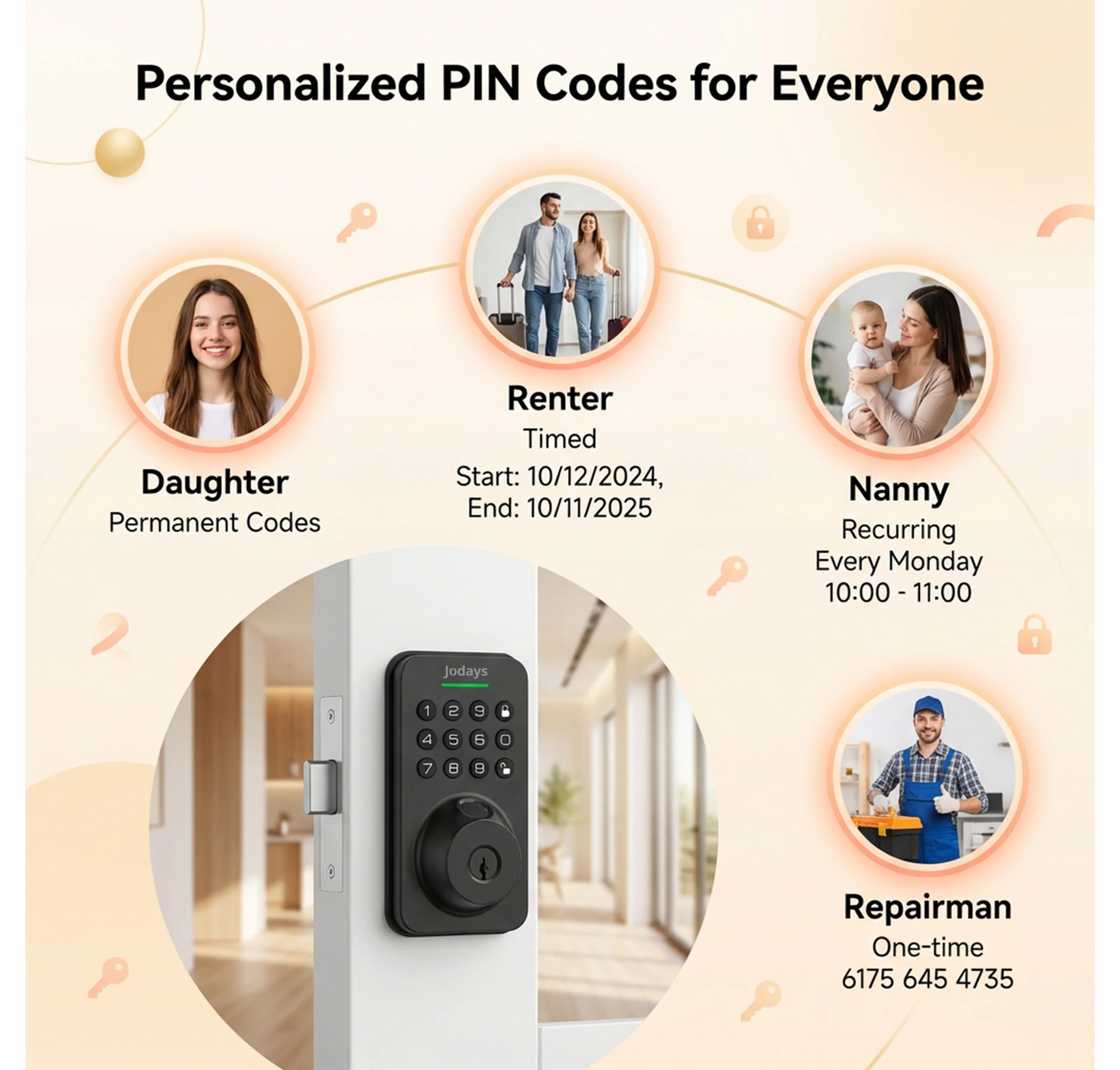Jodays Smart Deadbolt Lock with Fingerprint & Keypad, Keyless Entry Door Lock with App Control, Temporary and One-Time Password, Auto Lock & Anti-Peep Passcode, Powered by 4pcs AA Alkaline Batteries(No included), Easy Install